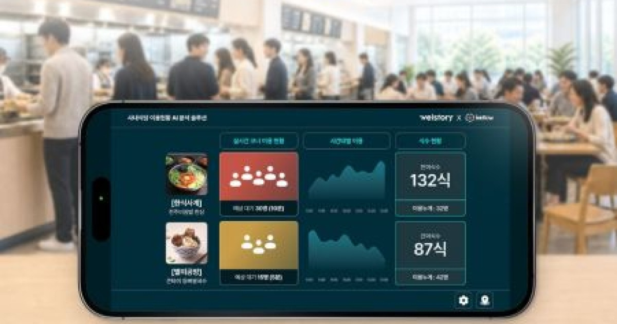 사람 흐름 읽는 AI…인트플로우, 실내 혼잡 분석 기술 공개