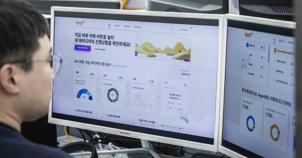 AI 못 다루면 승진·연봉 물건너간다