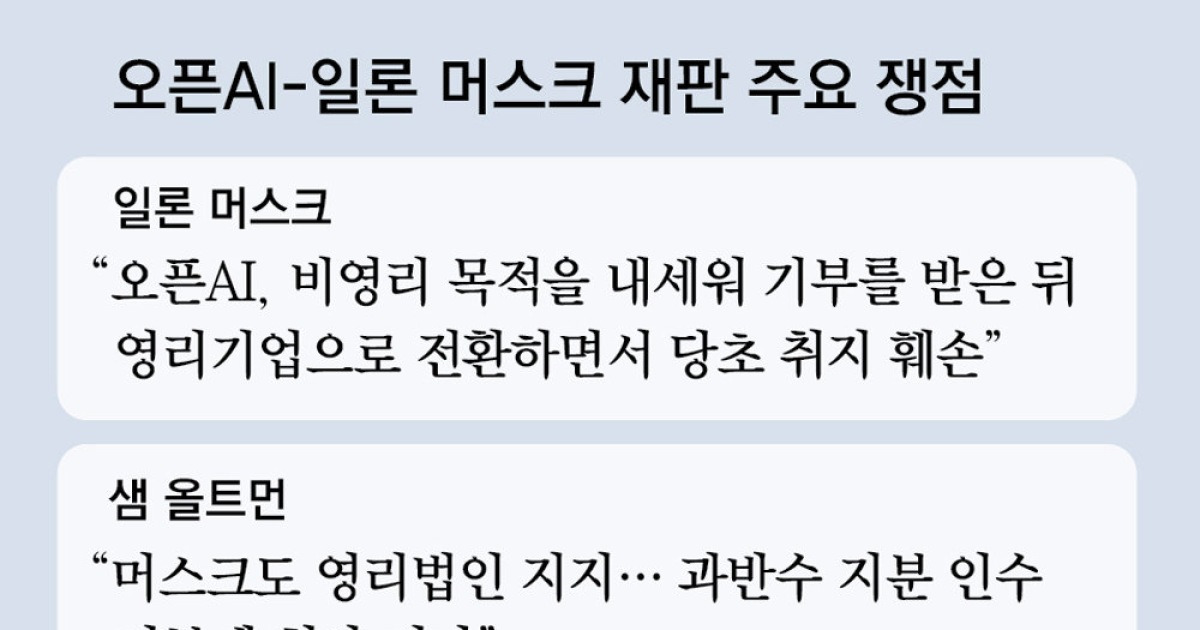 ‘비영리’ 강조했던 오픈AI-머스크 법정공방, 결국 ‘지분 싸움’으로