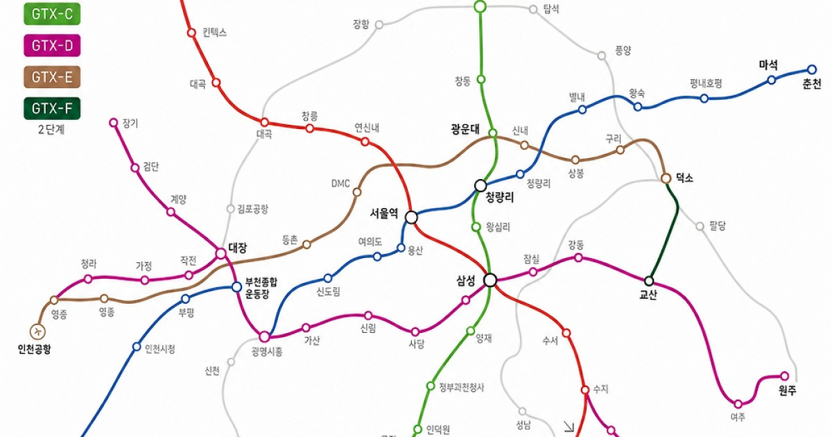 GTX-C 노선, 공사비 갈등 봉합 후 본격 착공…서울 북부권 기대감 고조 — image 1