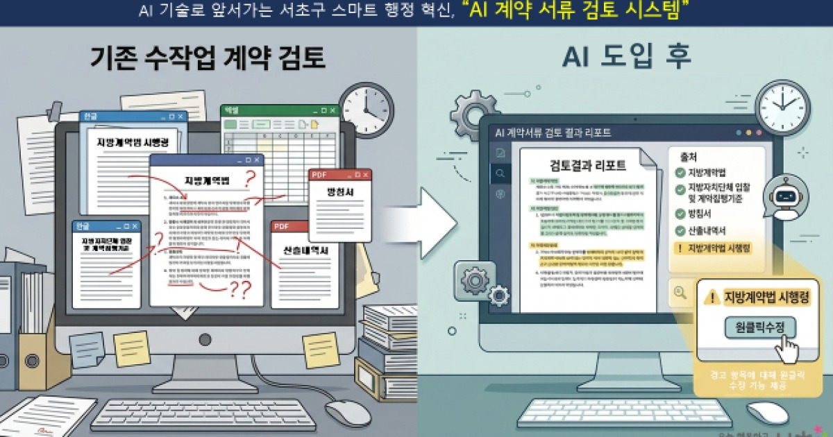 서초구, 계약 행정에 AI 접목…전국 최초 시스템 개발