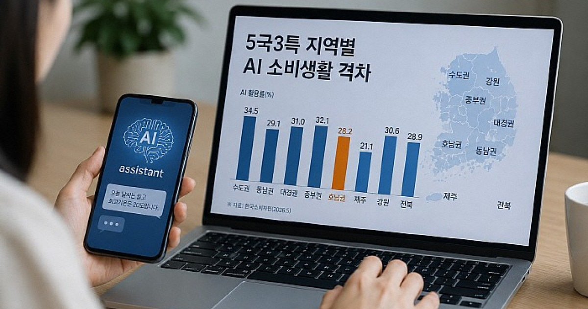 호남권 AI 소비 활용 전국 하위권···디지털 격차 ‘뚜렷’