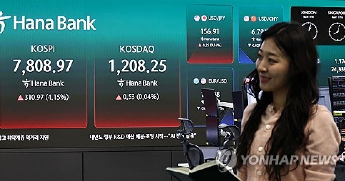'삼전닉스 폭등'에 국내 증시 시총 7천조 시대 열렸다
