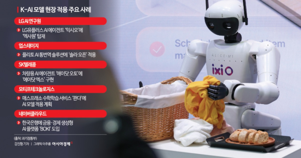 보이스피싱 막고 차량 제어·문제 풀이까지…열일하는 K-AI 모델