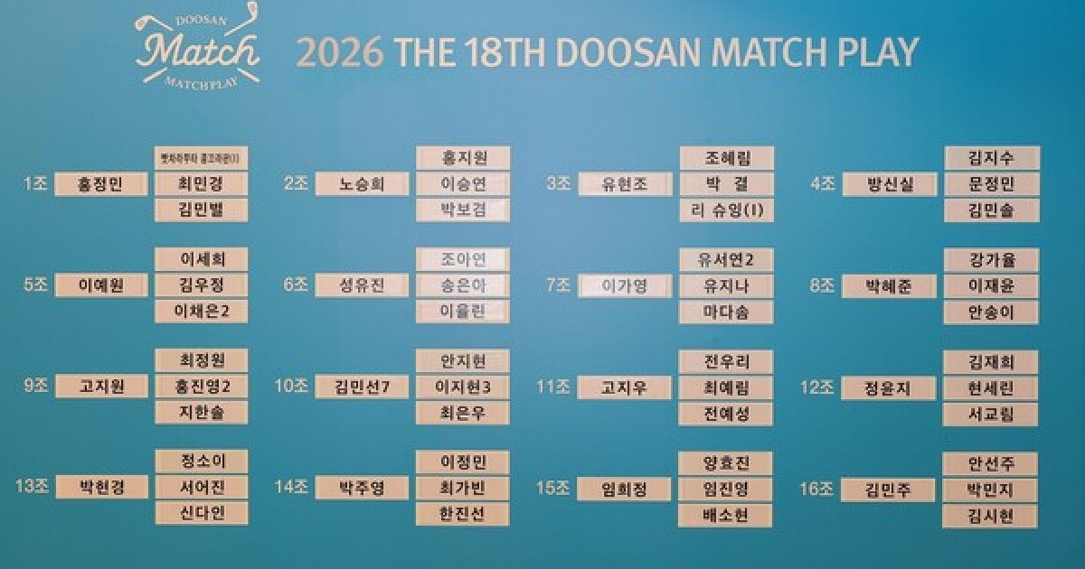 2026 두산매치플레이 '죽음의 조'는?…박현경·이예원·방신실·유현조·노승희·임희정·고지우·박혜준·홍정민 등 추첨 결과 [KLPGA]
