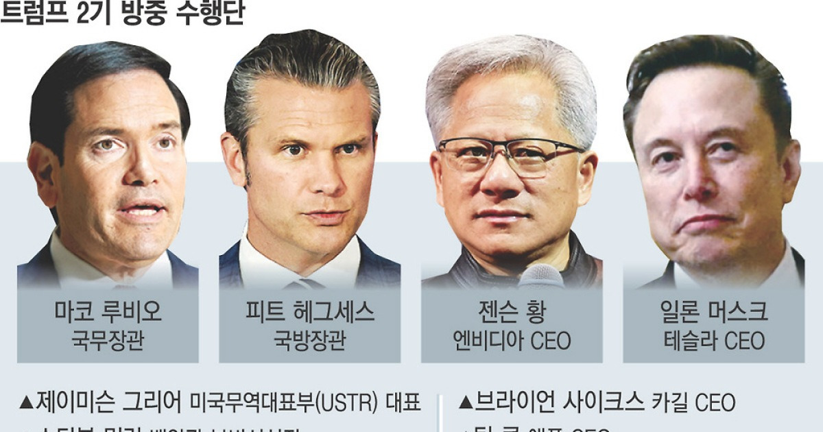 젠슨 황도 에어포스원 탔다…반도체·AI 담판 나설 ‘경제 사절단’