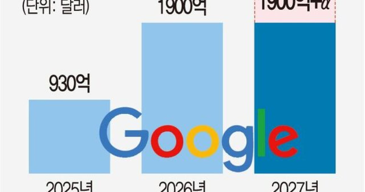 구글, 첫 ‘사무라이 본드’ 발행… AI 투자 ‘실탄’ 확보 총력전
