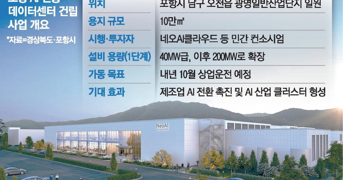 철강도시 포항의 변신 …'AI메카' 꿈꾼다