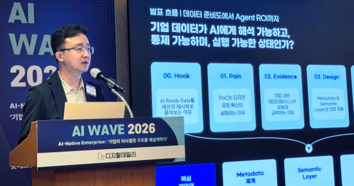 엔코아, AI WAVE 2026에서 AI 레디 데이터 전략 제시
