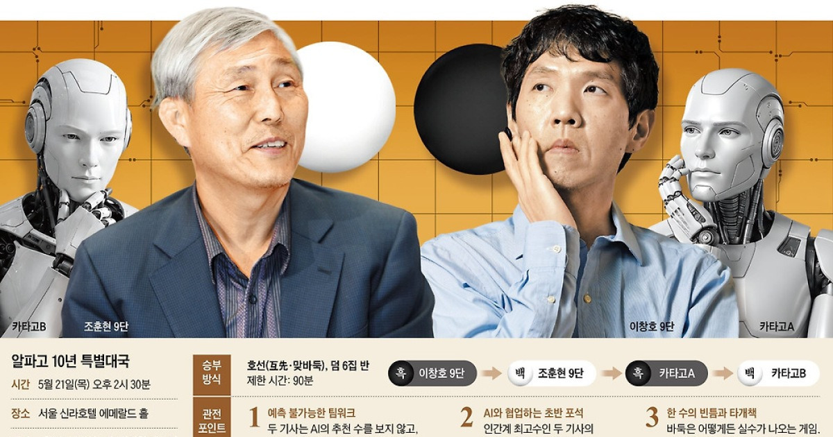 조훈현 vs 이창호, AI와 복식조 대국 벌인다