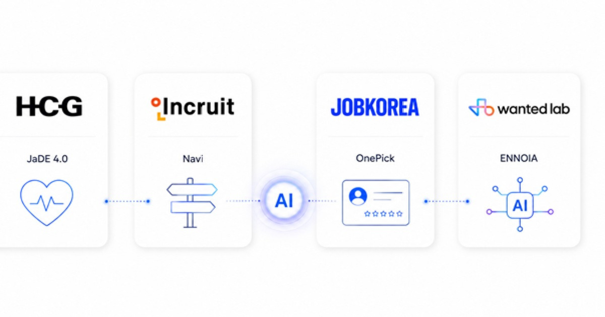 HR업계, AX 속도전…