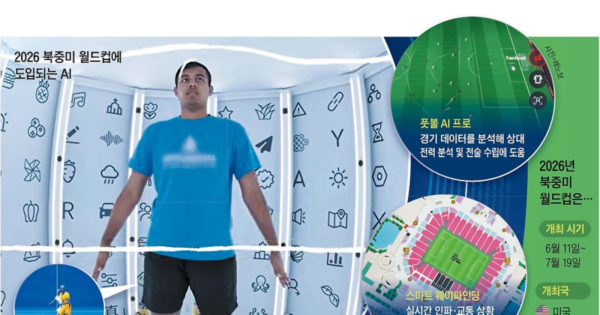 선수 AI 아바타 만들어 판정 시비 없앤다