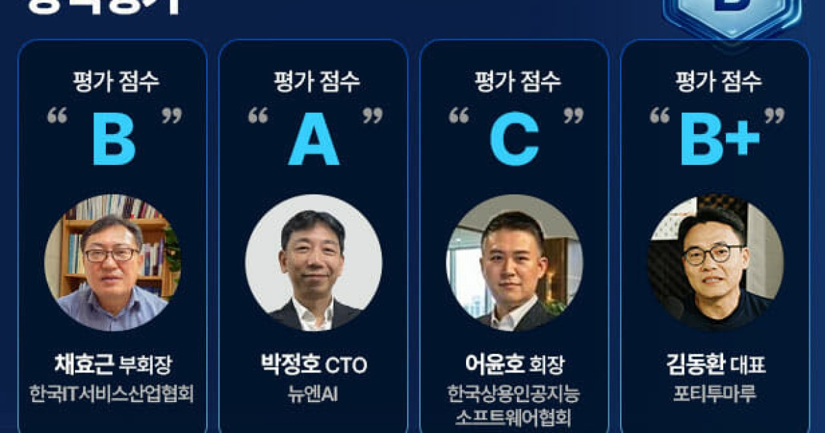 "AI 전환 힘 실었지만, SW 생태계 개선 미흡"…소프트웨어 B학점