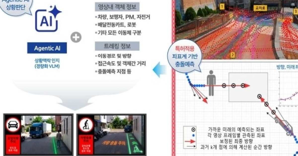 양주시, AI·모빌리티 기술 융합 교통안전 인프라 구축