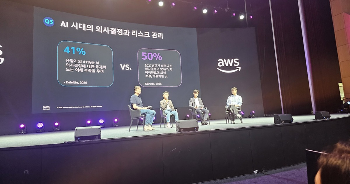 “AI의 미래, 저도 모릅니다”…그래도 살아남는 리더들의 조건