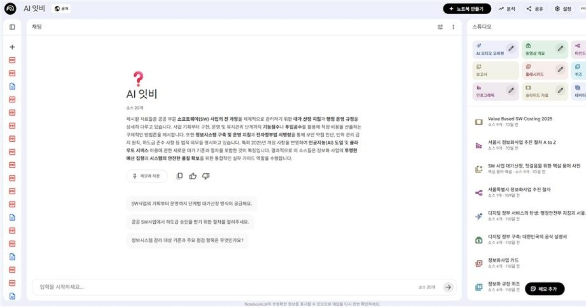 서울시, 정보화사업 21단계 절차 안내하는 AI비서 '잇비' 도입