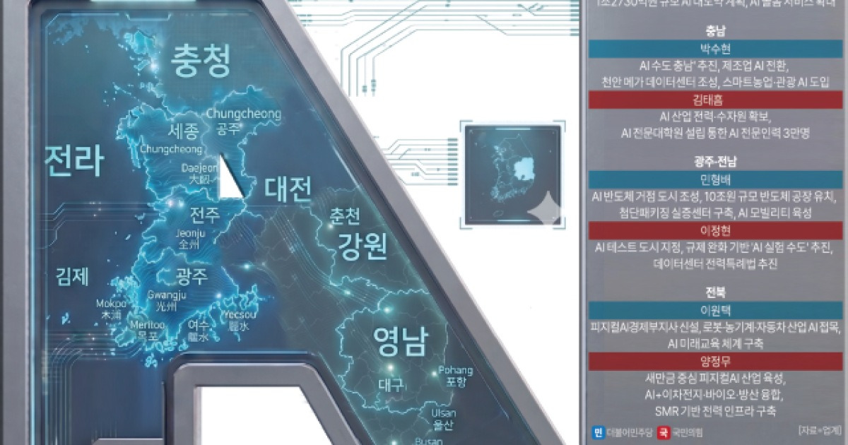 [AI대도약, 6·3 승패 가른다] "AI로 지역 살린다"…충청·전라 광역단체장 후보들 공약 경쟁