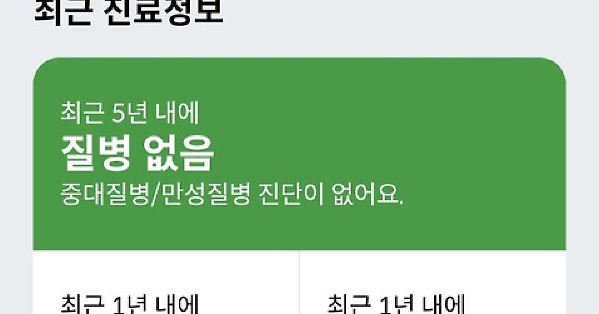 구미시, AI 기술 적용한 고독·고립가구 돌봄 사업 시행