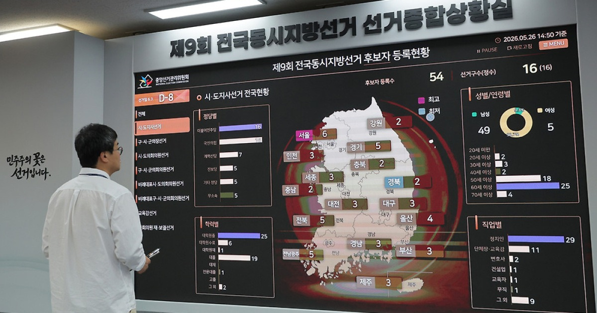 묻고 따지지 않고 “AI 데이터센터·반도체 공장 유치하겠다”…정치 불신 키운다 [③AI와 6·3지방선거]