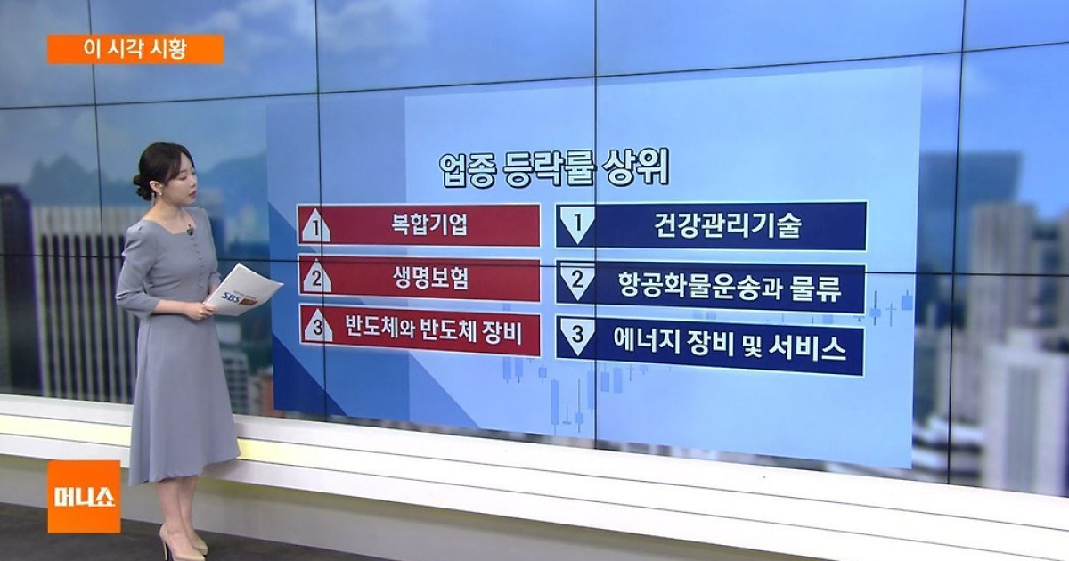 [이 시각 시황] KB증권 "삼성전기, MLCC 등 AI향 부품 초호황기"