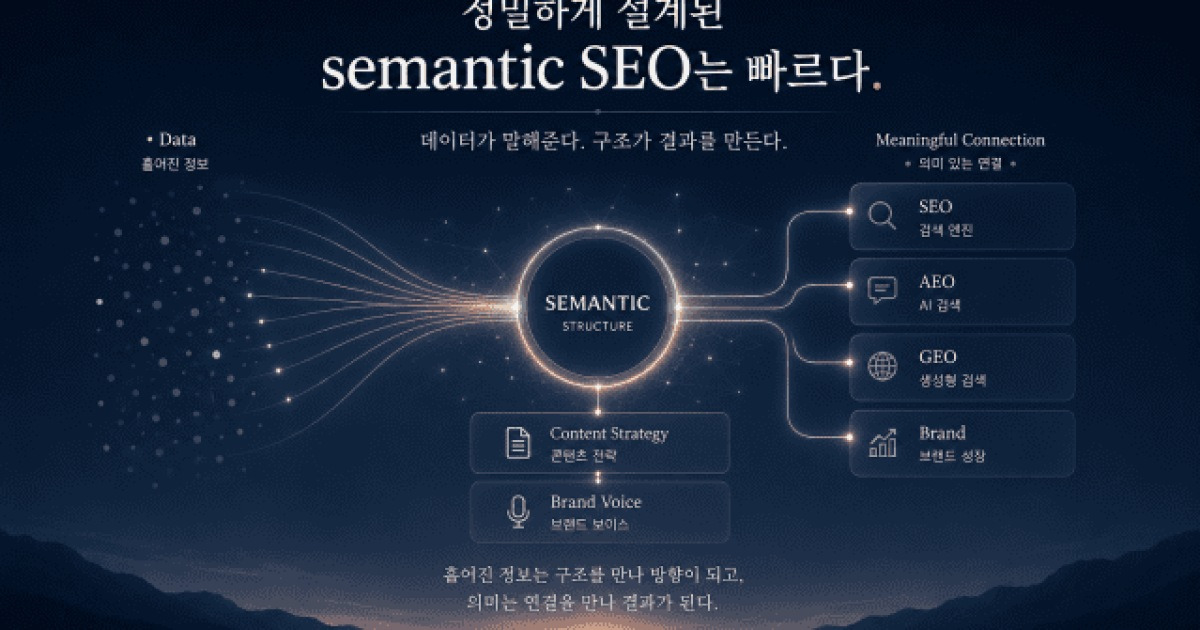 옵티스랩, 웹사이트 정보 구조 개편...AI 검색 대응 박차