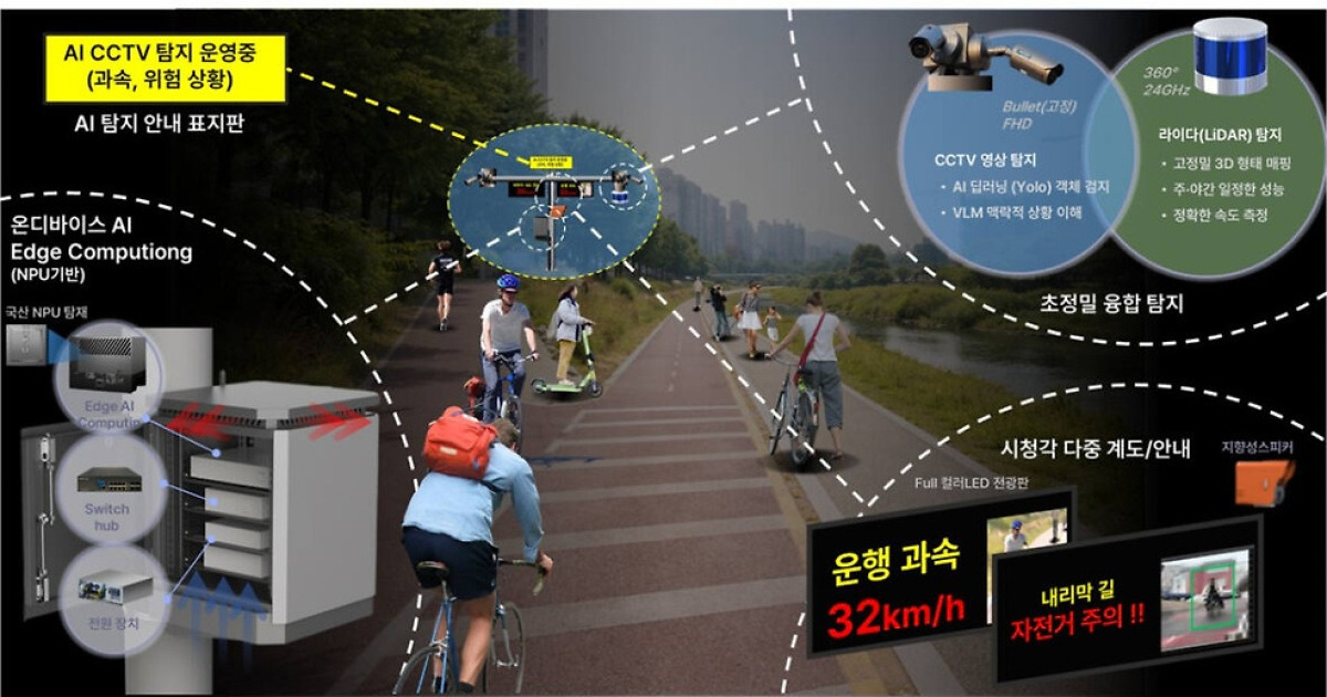안양시, 국토부 ‘AI시티 혁신기술 발굴사업’ 공모 선정…스마트 자전거길 조성