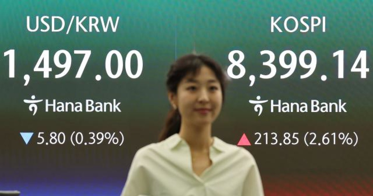 [개장시황] 코스피, 종전 기대감·AI 랠리에 2%대 급등 출발