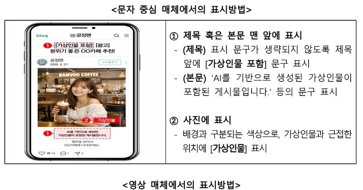 AI로 만든 광고 모델, 다음 달부터 "가상인물입니다" 표시 의무화