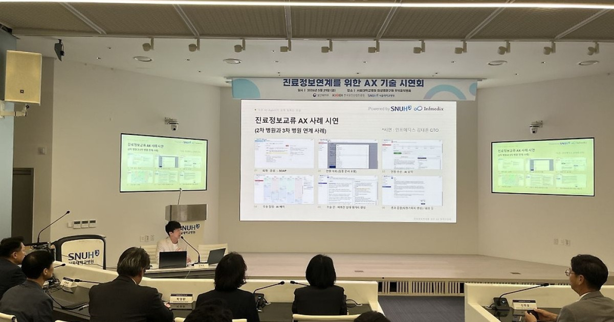 AI로 중복검사 줄이고 전원 시간 단축…복지부, 진료정보 연계 AX 추진