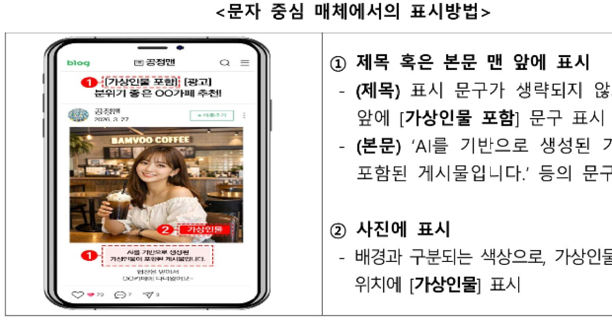 사람인 척한 AI 광고 막는다…공정위, '가상인물' 표시 의무화