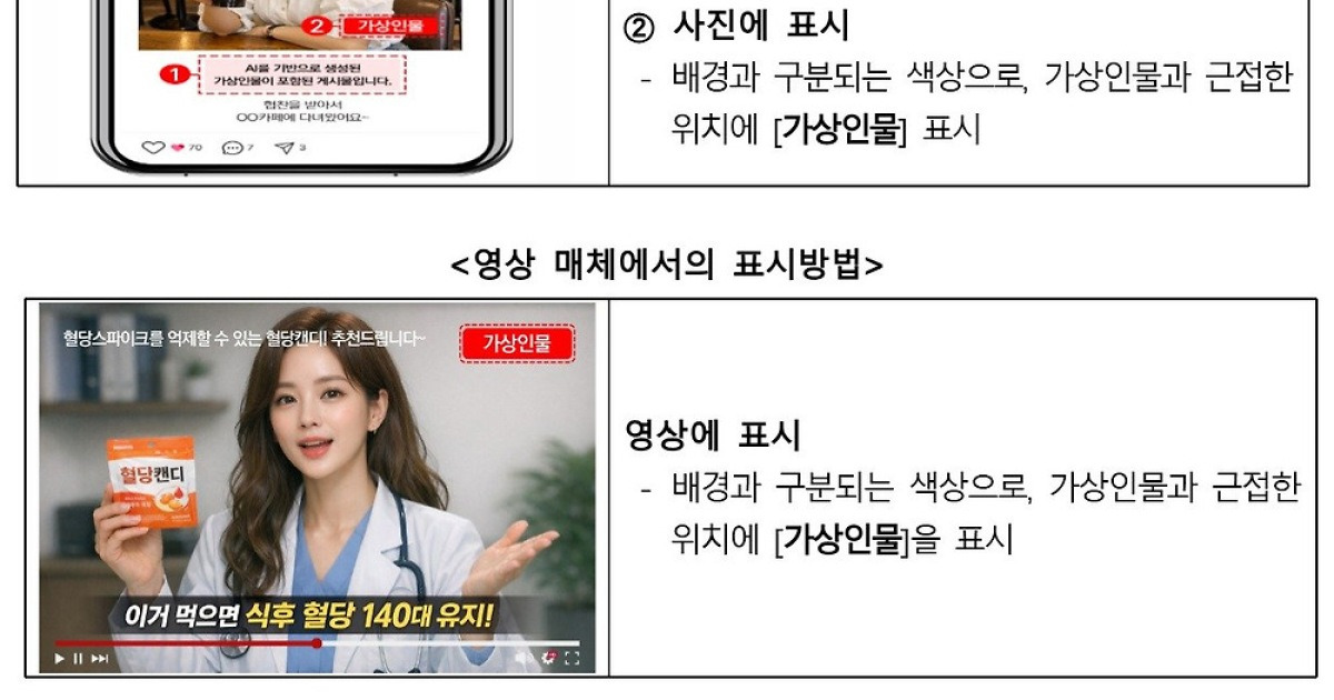 이달부터 AI 광고모델에 ‘가상인물’ 표시 의무화