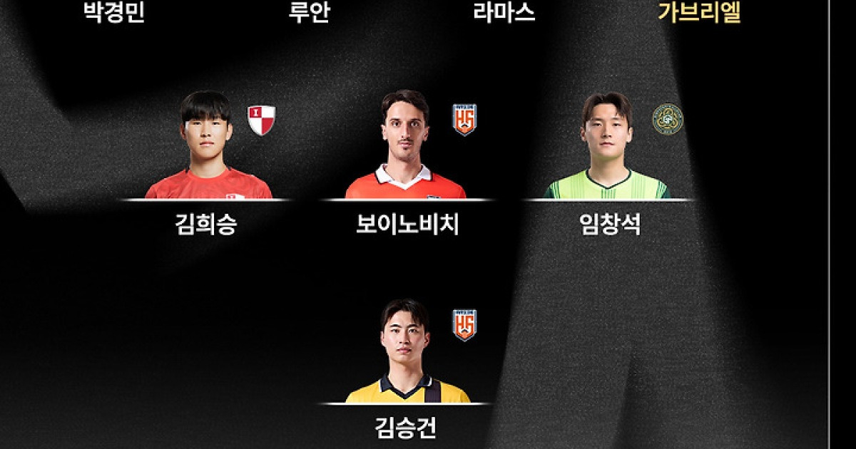 [공식발표]'멀티골 폭발' 부산 가브리엘, K리그2 14라운드 MVP 영광