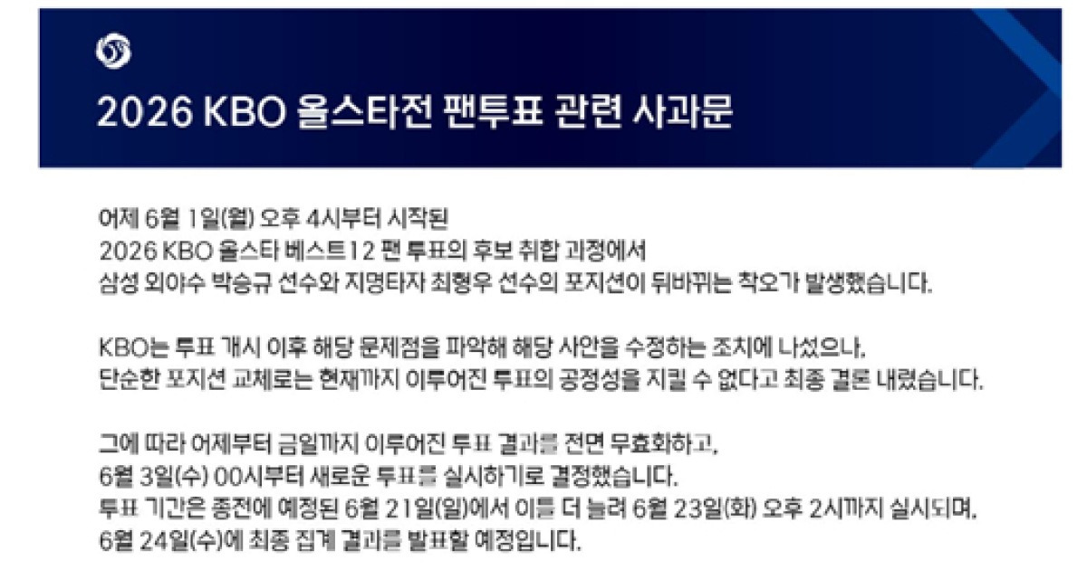 '투표 전면 무효'…프로야구 올스타전 팬투표 재시작 촌극