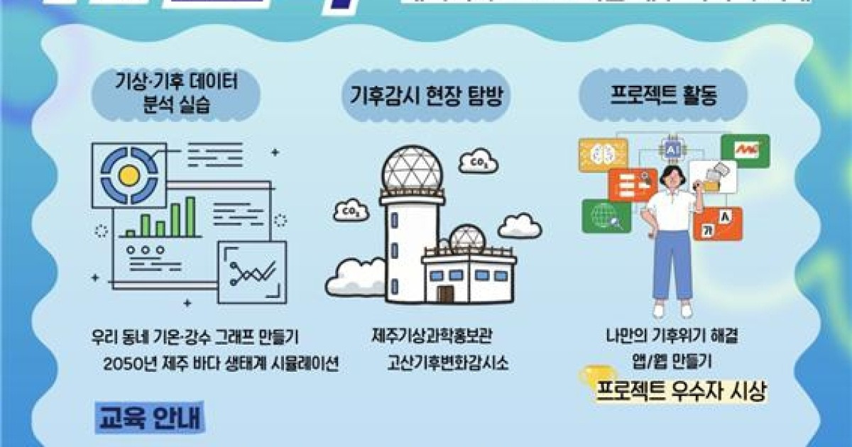 'AI로 그리는 제주 바다의 미래' 교육 프로그램 진행