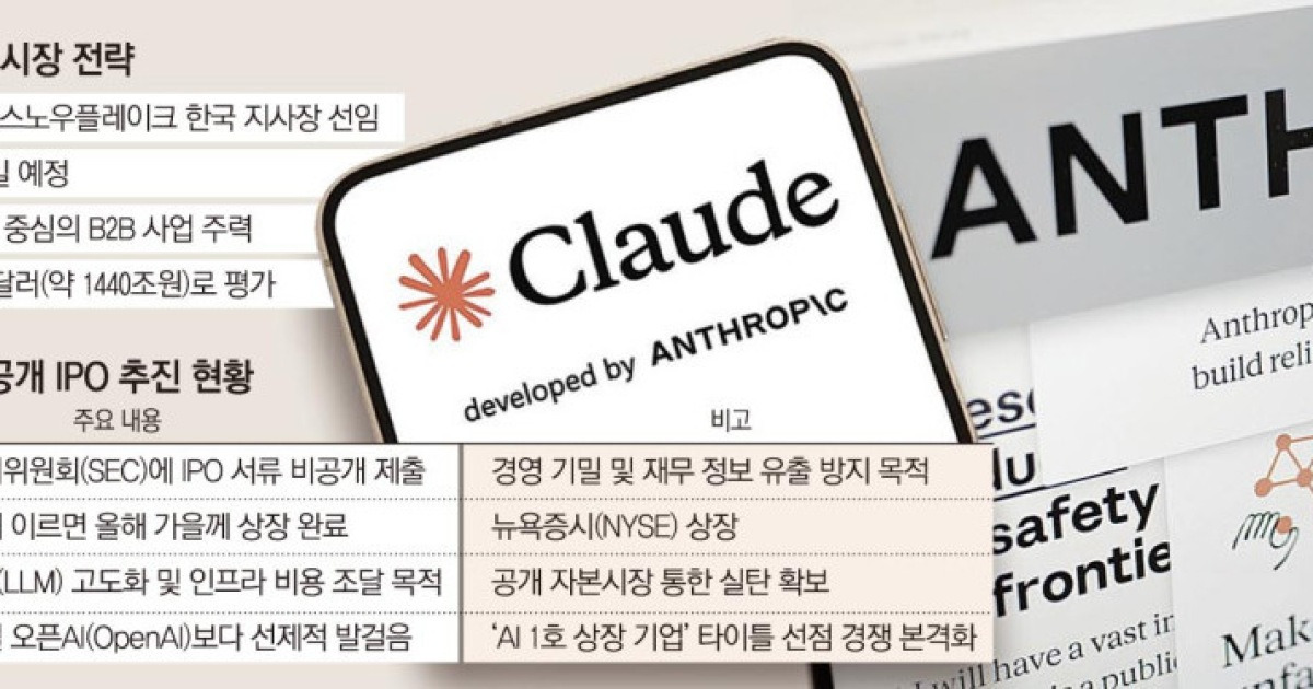 IPO 앞둔 앤스로픽, 한국서 오픈AI 추격전 본격화 [AI 상장전]