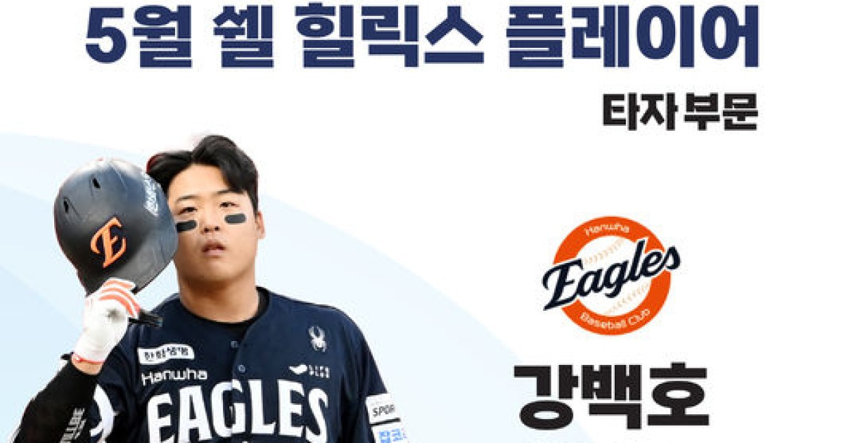‘30타점·OPS 1위' 강백호-'7승·ERA 2.23' 톨허스트, 5월 쉘힐릭스플레이어 수상