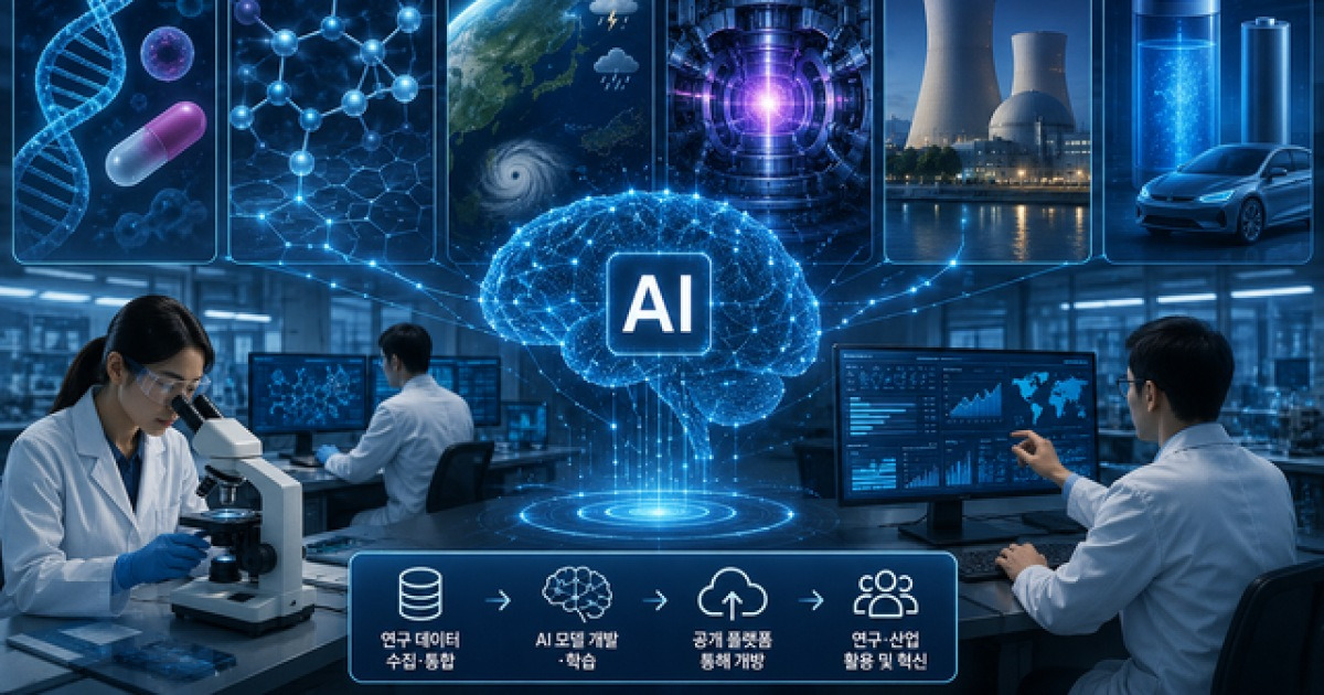 ‘과학기술 연구혁신 마중물’…바이오·이차전지 등 6대 특화 AI모델 ‘시동’