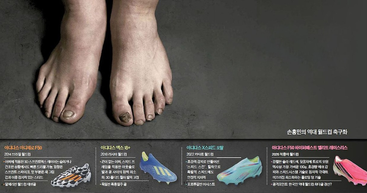 발레리나 발인 줄…183cm 손흥민 ‘255mm 축구화’ 신는 이유