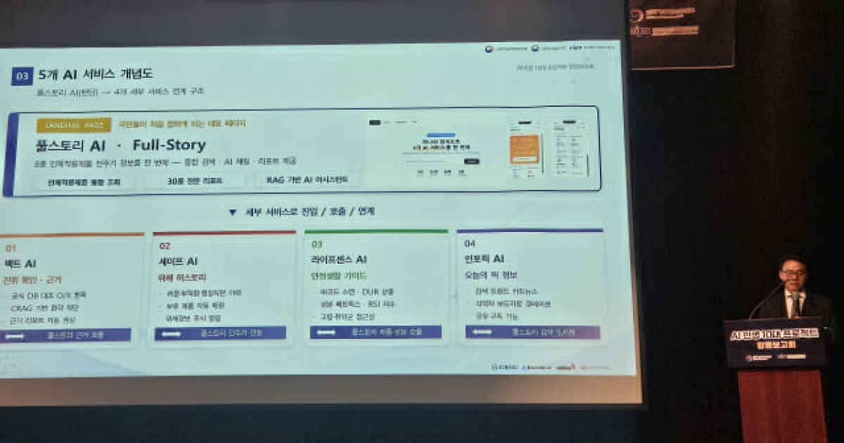[현장] 고혈압 약에 홍삼 먹어도 될까…포티투마루, 'AI 안전 지킴이' 개발