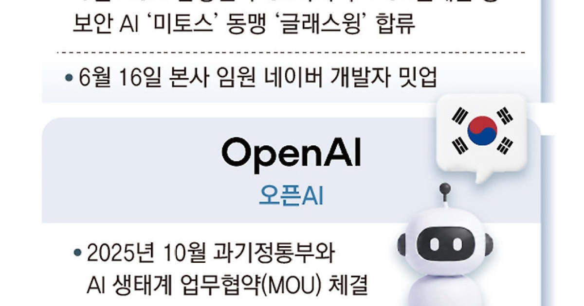AI ‘클로드’ 만든 앤스로픽 두뇌들, 네이버 방문… 韓 공략 가속