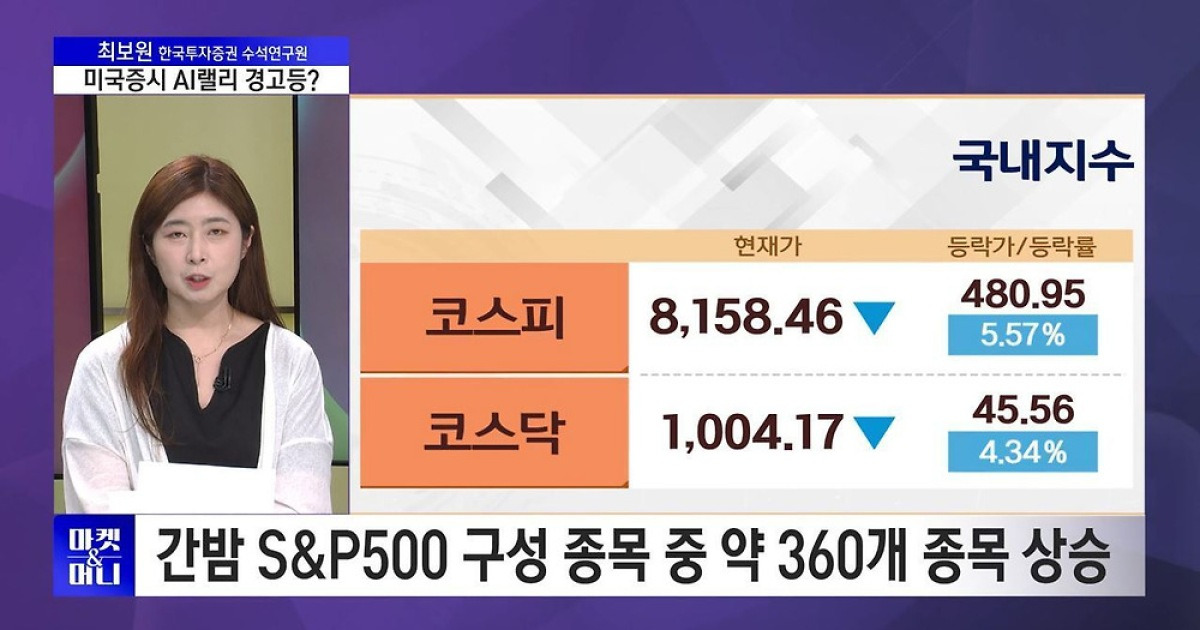 [글로벌 증시 따라잡기] "AI 성장 기대감 유효…기업별 차별화 유의 필요"