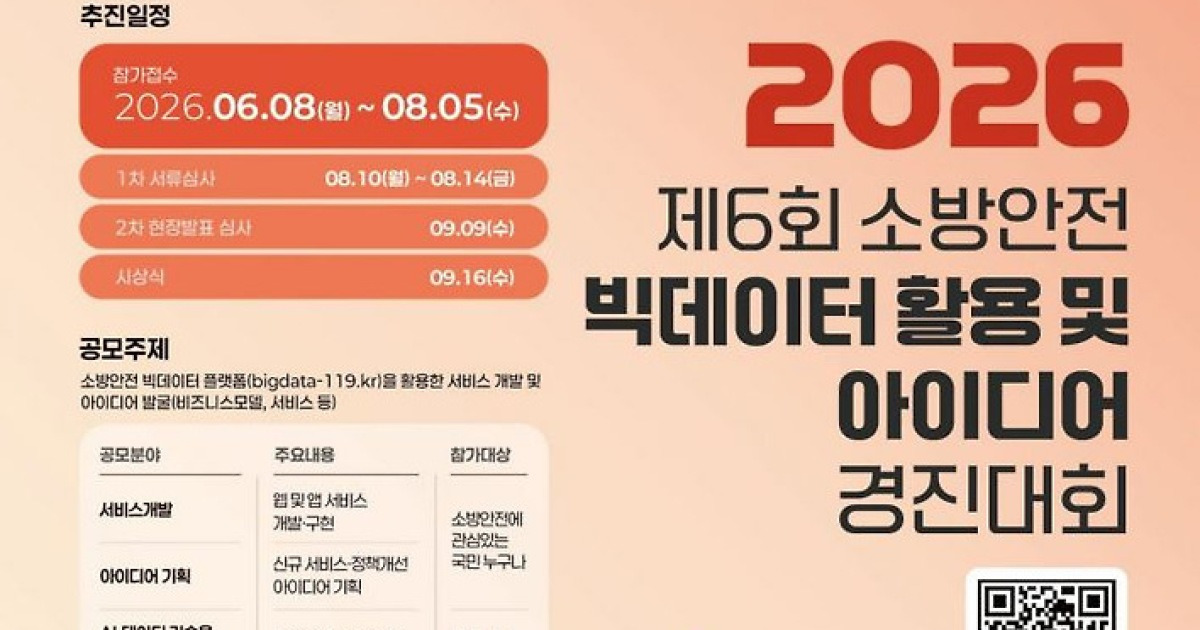 "AI와 빅데이터로 소방 현안 해결"…아이디어 경진대회 개최