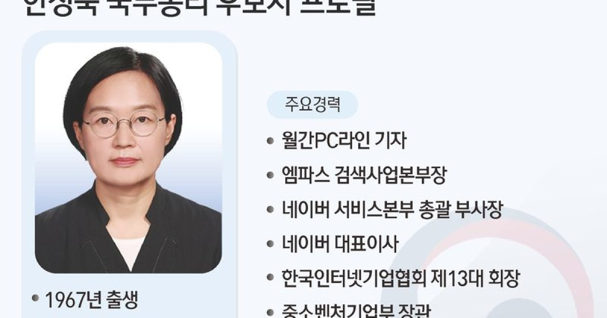 중기·소상공인업계 "한 총리 후보, AI 전환 이끌 경제 전문가"