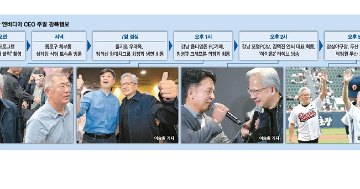 젠슨 황 'AI외교' 잰걸음…韓업계 전방위 동맹
