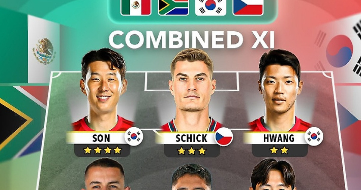 "홍명보호 3위라니" 손흥민-김민재-이강인-황희찬, A조 통합 베스트 11 최다인 4명…파워랭킹에선 멕시코, 체코에 밀려