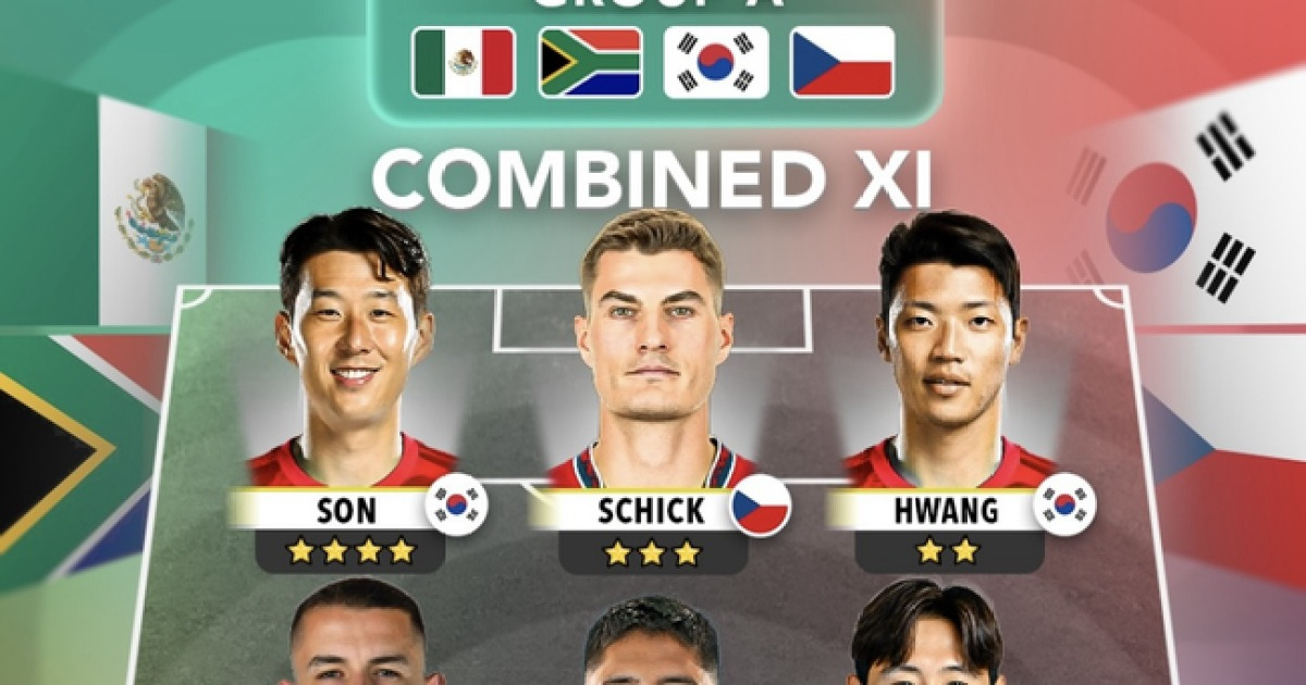 ‘월드컵 개막 3일 전’ 한국 제대로 기 살렸다…손흥민-이강인-김민재-황희찬, A조 베스트11 영예