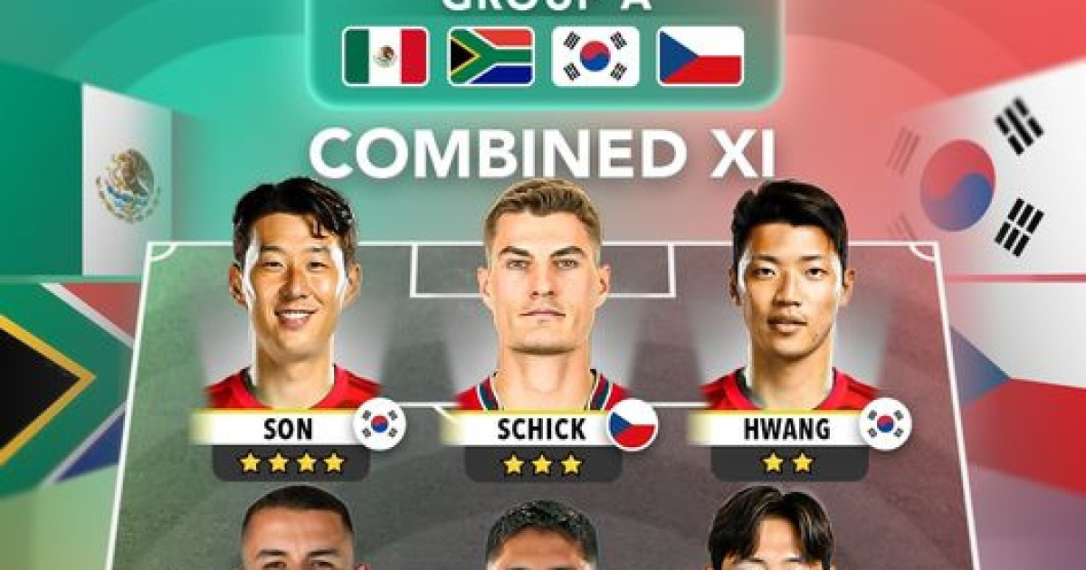 '월드컵 D-3' 홍명보호, 이름값은 A조 최강...'손흥민·김민재·이강인·황희찬' 통합 베스트11 선정→멕시코와 공동 1위