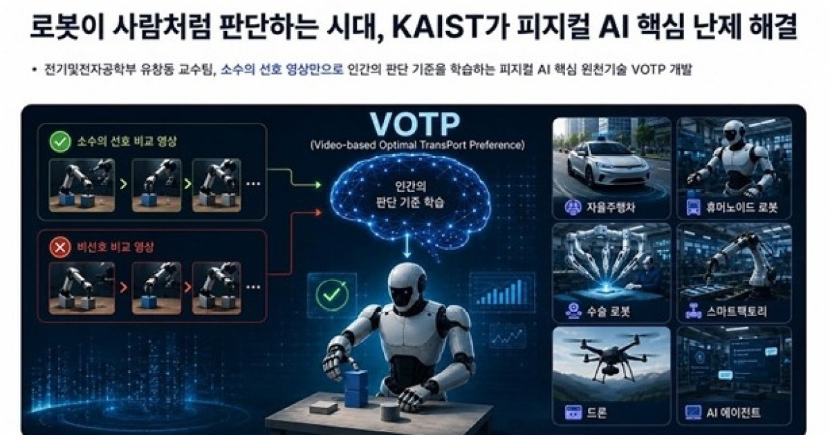 소수 영상만으로 인간의도 학습…KAIST, 피지컬AI 원천기술 개발