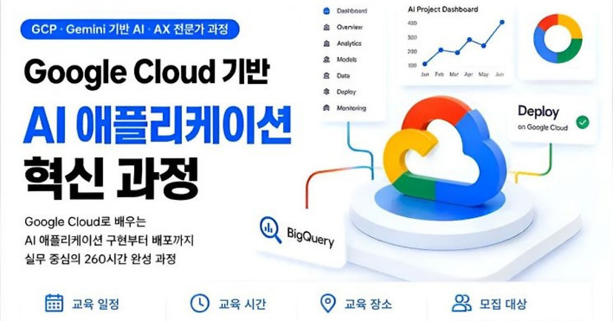 경과원, 글로벌 빅테크와 손잡고 AI 인재 육성…전문인력 60명 모집