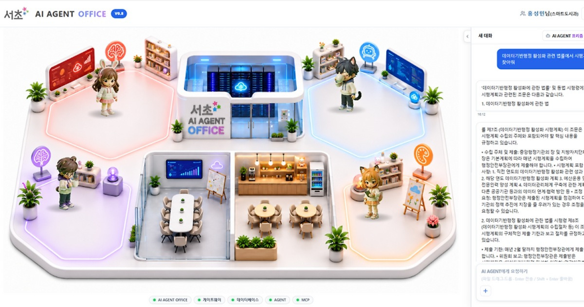 서초구, 전국 최초 ‘AI AGENT OFFICE 업무 플랫폼’ 구축